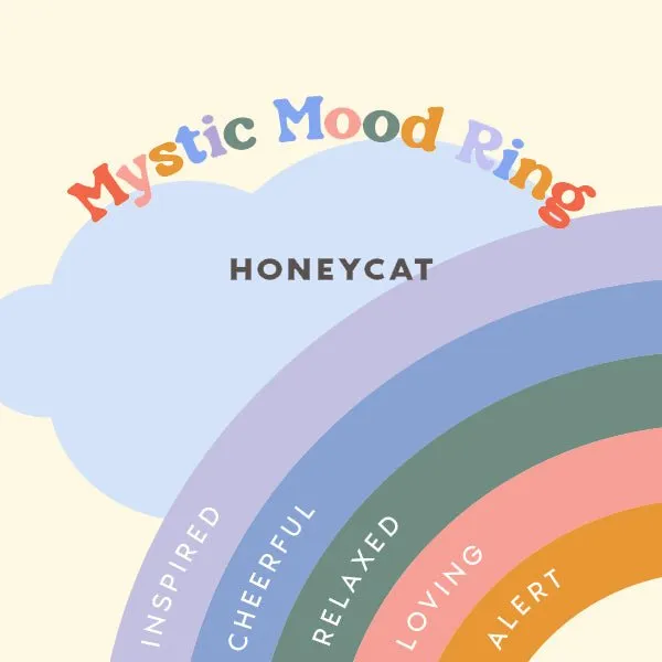 Signet Mood Ring